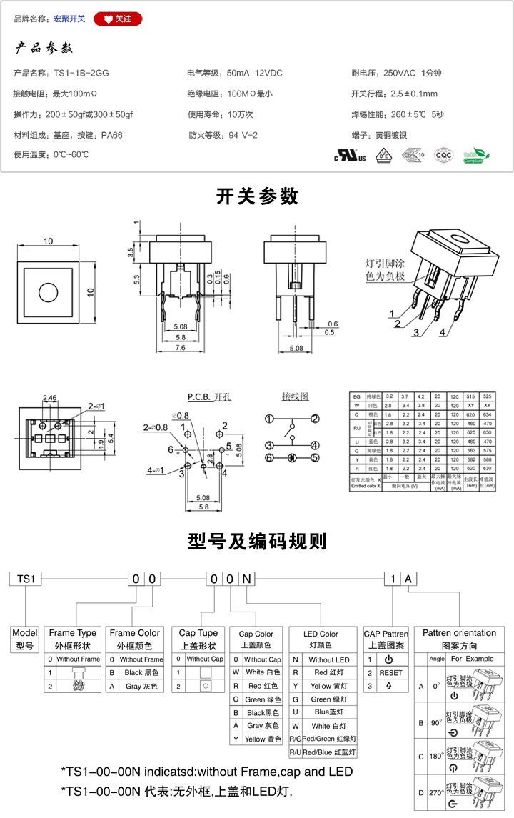 TS1-1B-2GG開關(guān)參數(shù)尺寸.jpg