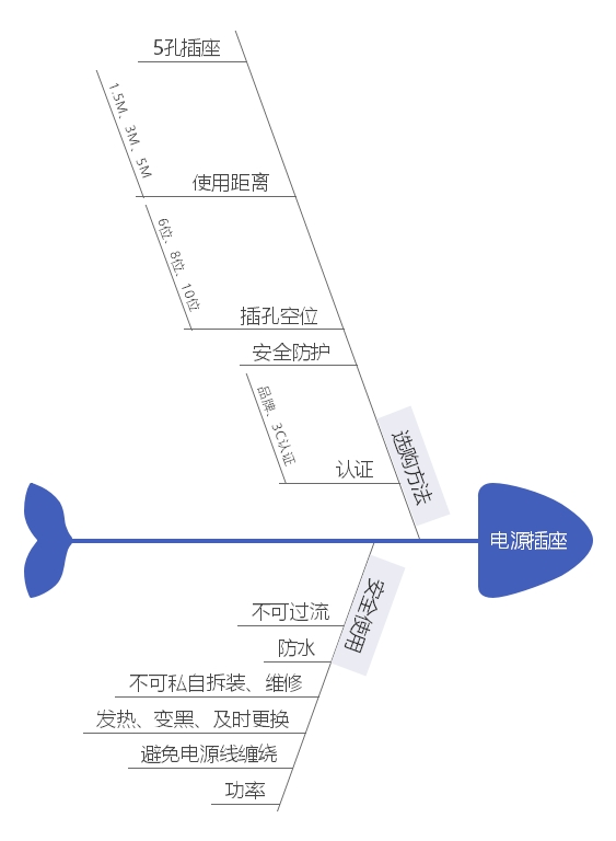 電源插座1.jpg 電源插座1.jpg