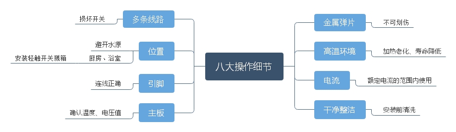 輕觸開關(guān).jpg 輕觸開關(guān).jpg