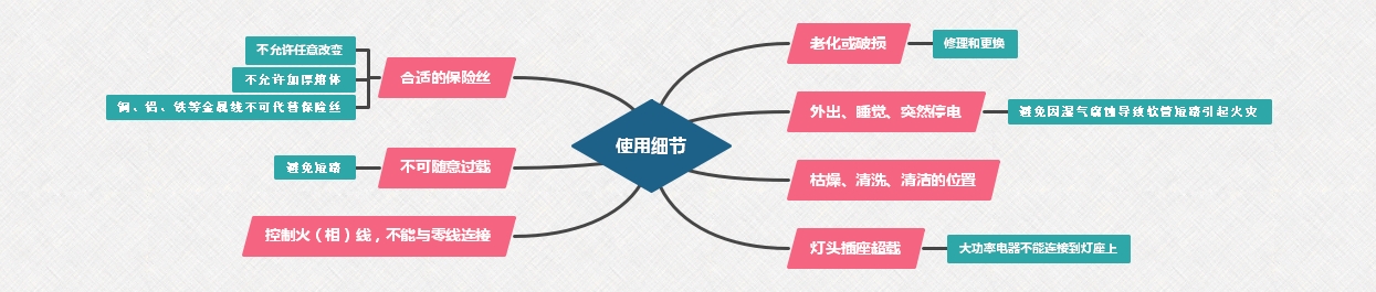 翹板開關(guān)使用細節(jié)講解 翹板開關(guān)使用細節(jié)講解